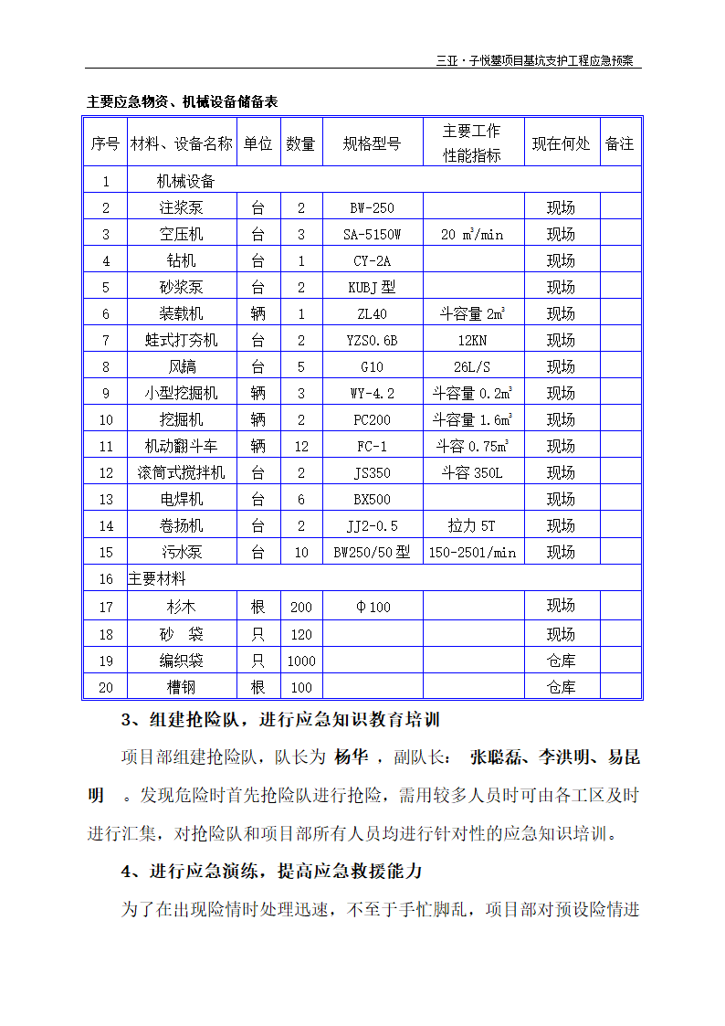 基坑支护工程应急预案.doc第12页