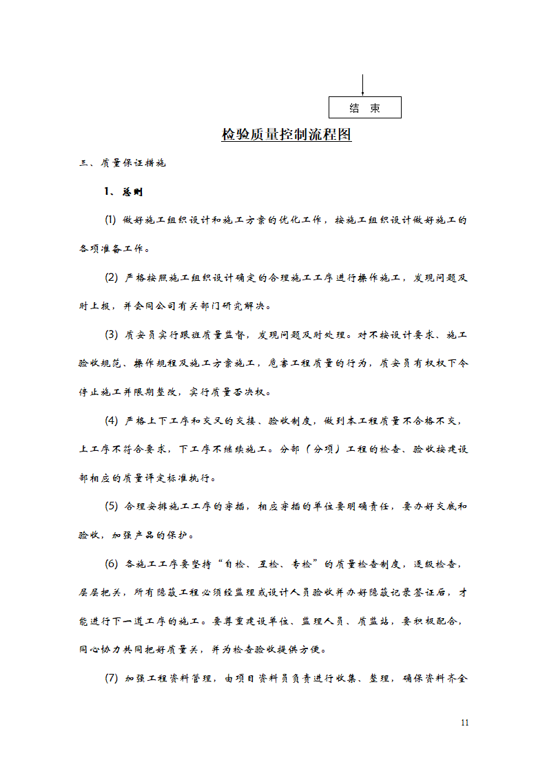 某亮化工程施工方案.doc第11页