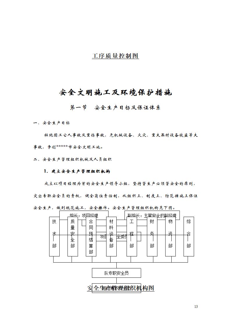 某亮化工程施工方案.doc第13页