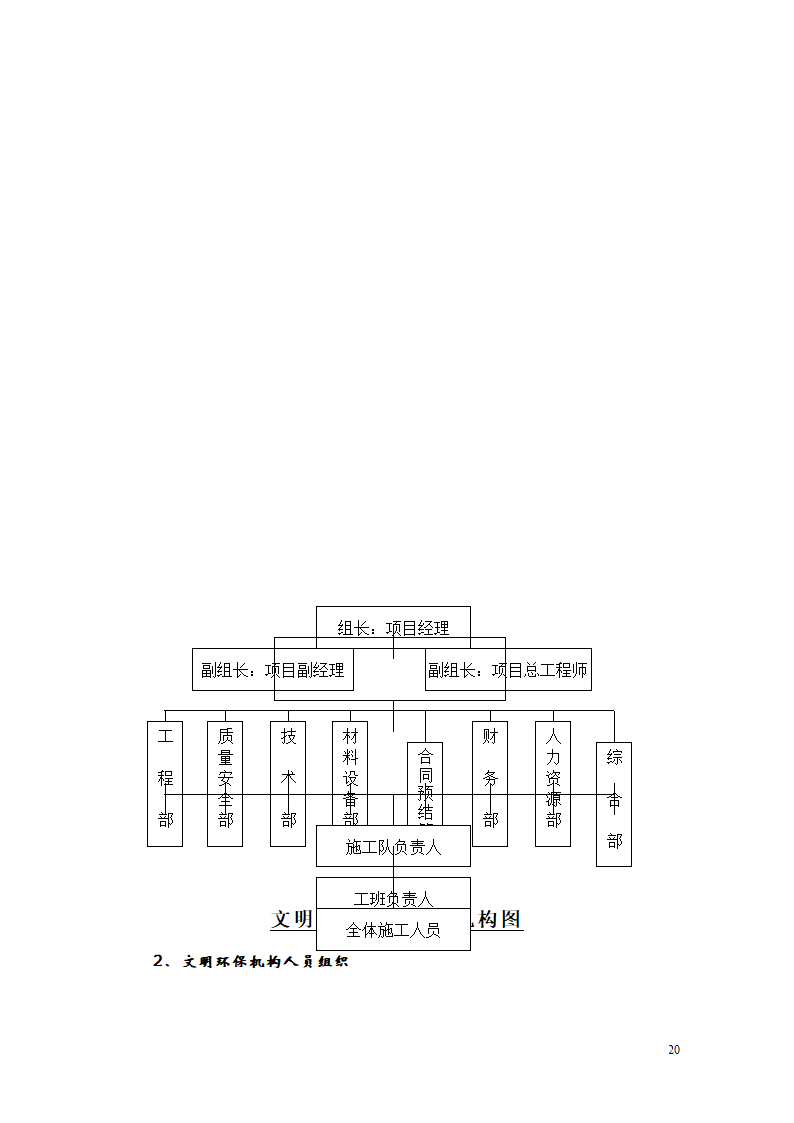 某亮化工程施工方案.doc第20页