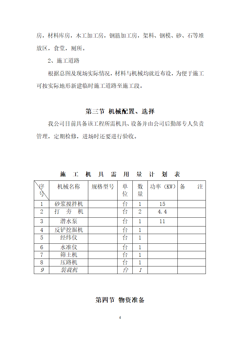 围墙工程专项施工方案.doc第5页