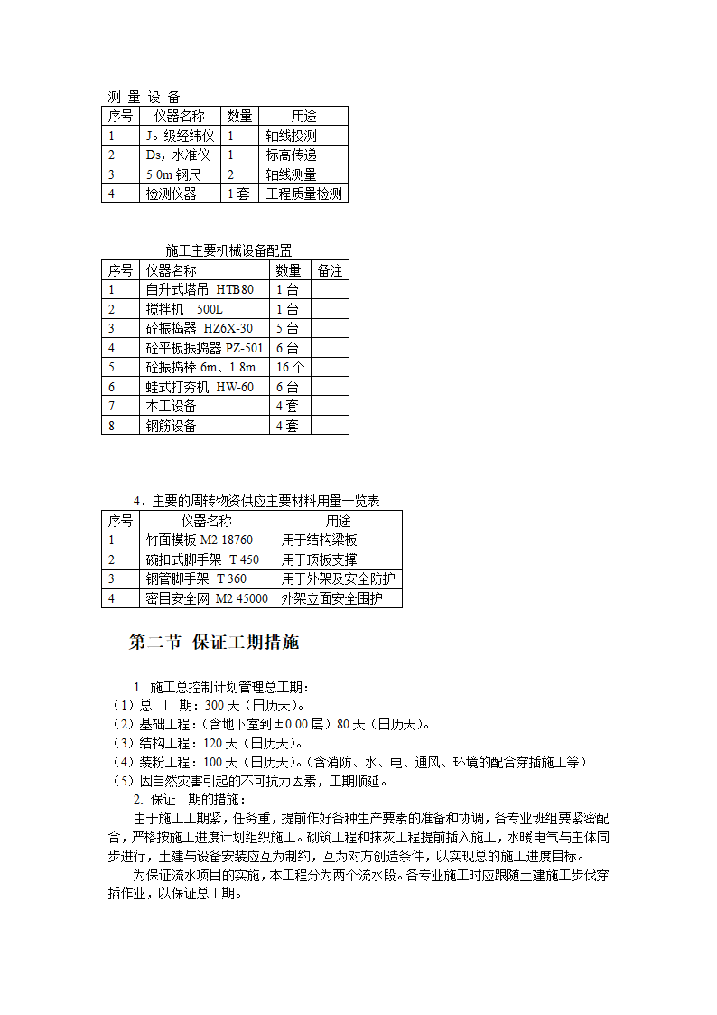 建筑工程劳务分包投标文件.doc第12页