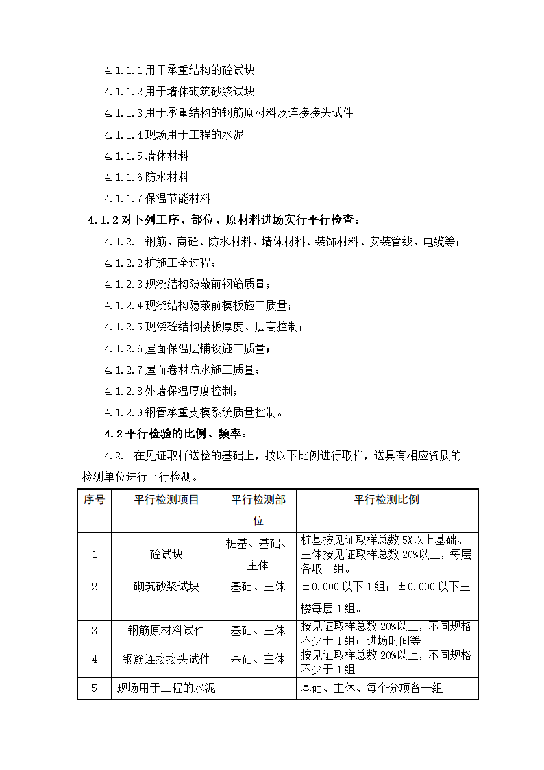 住宅工程监理平行检验方案.doc第5页