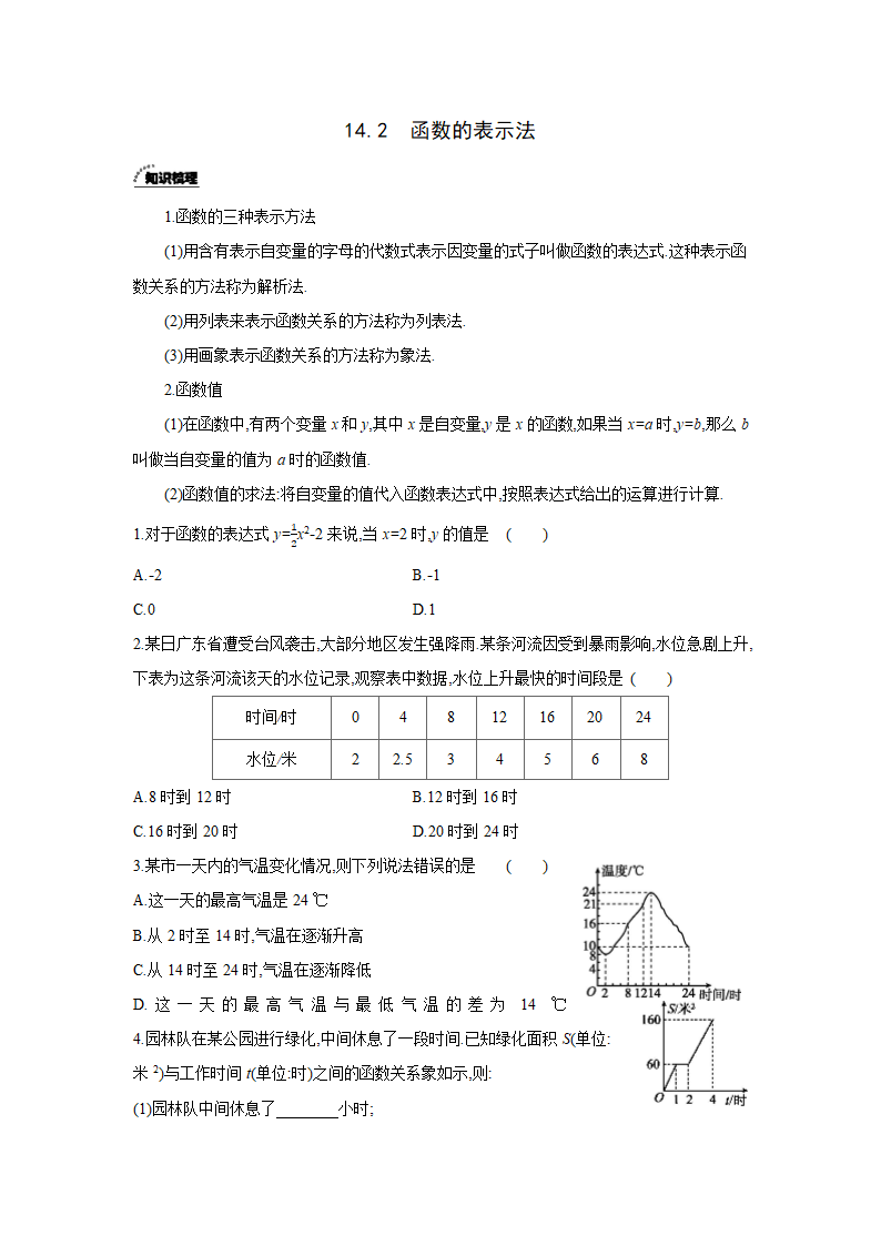 北京课改版数学八年级下册同步课时练习：14.2  函数的表示法(word版含答案).doc第1页