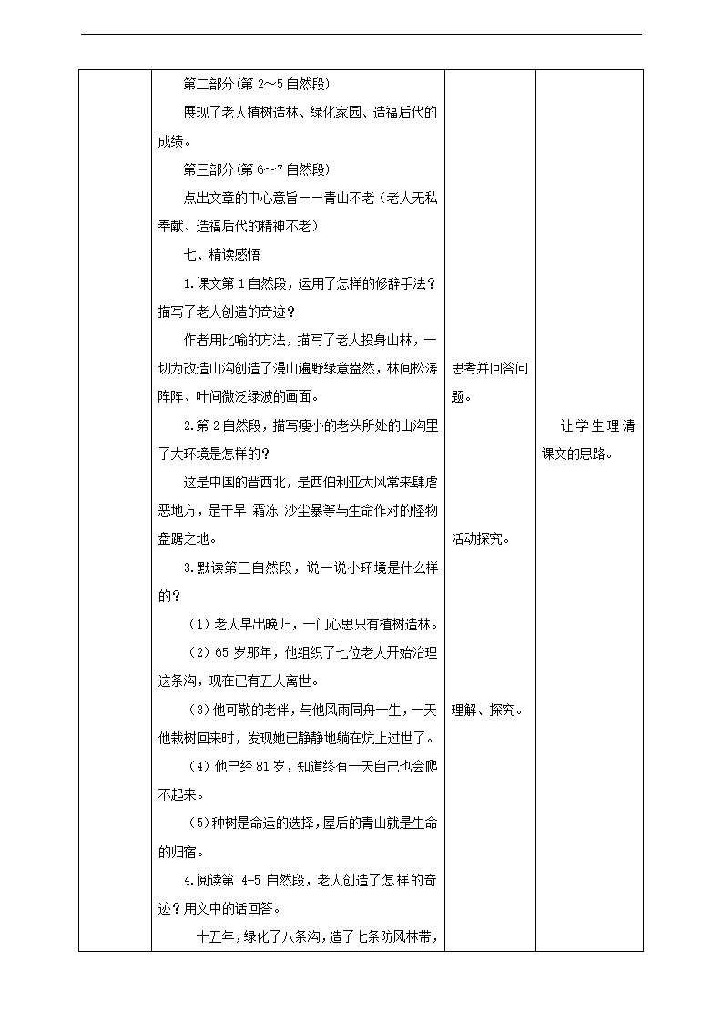 小学语文人教部编版六年级上册《第19课青山不老》教材教案.docx第3页