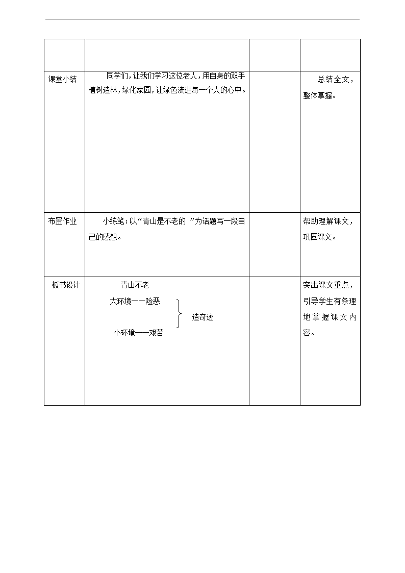 小学语文人教部编版六年级上册《第19课青山不老》教材教案.docx第7页