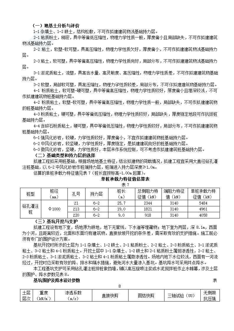 杭州余杭区某大厦岩土工程勘察报告详勘.doc第5页