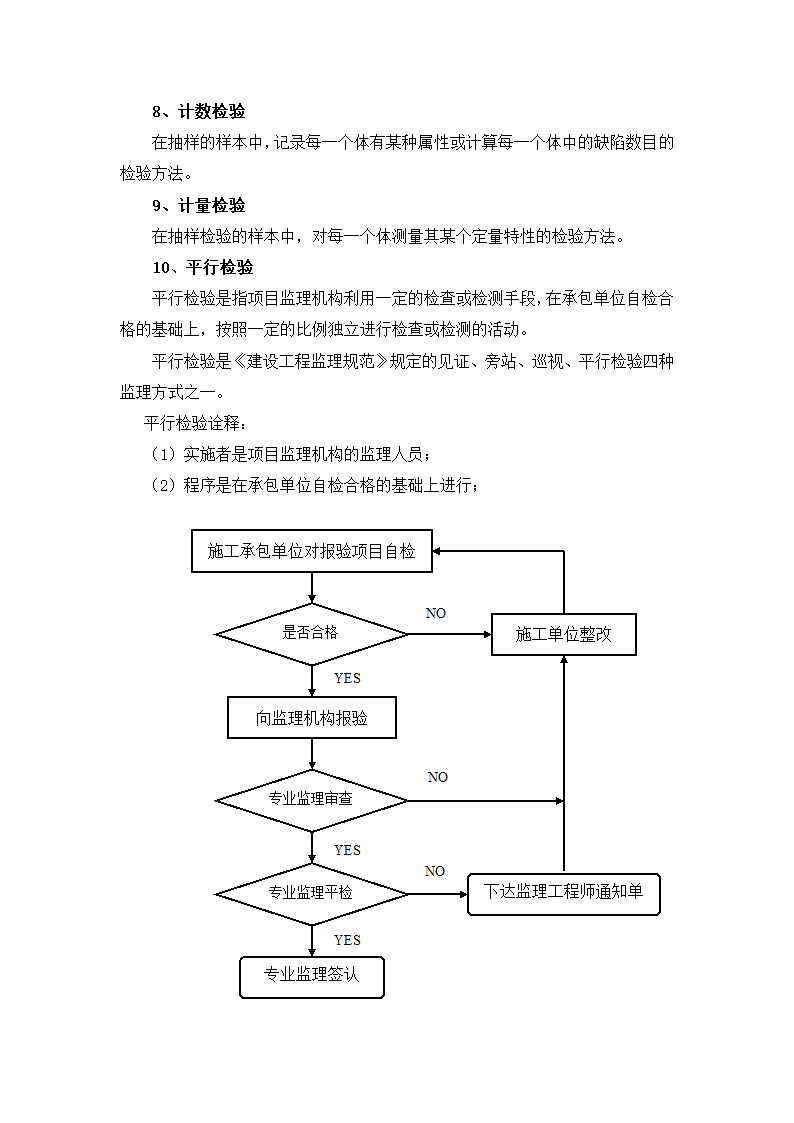 [四川]电气工程监理平行检验计划.doc第4页