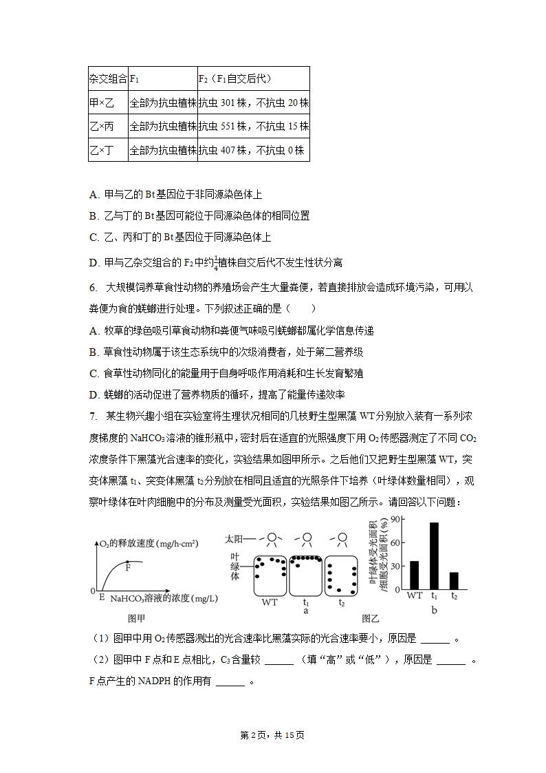 2023年陕西省西安市西咸新区高考生物二模试卷-普通用卷（有解析）.doc第2页