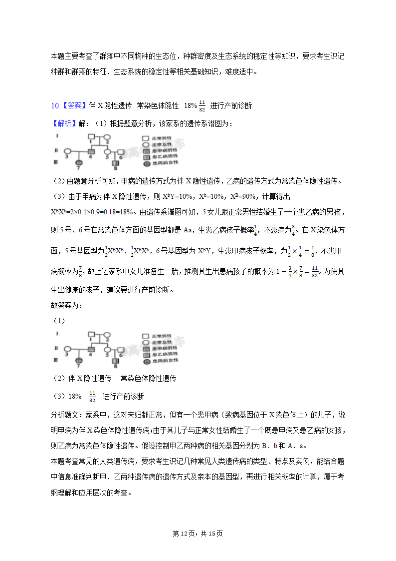 2023年陕西省西安市西咸新区高考生物二模试卷-普通用卷（有解析）.doc第12页