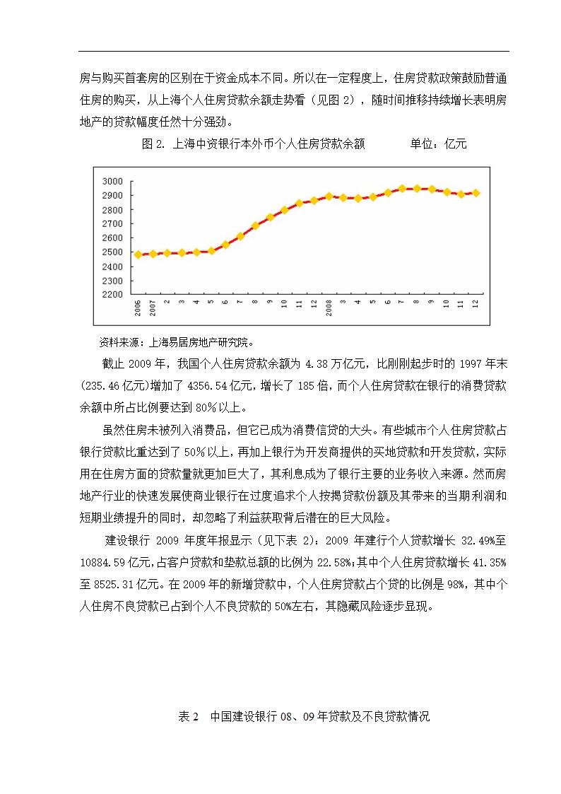 浅析我国商业银行个人房贷业务的风险防范于控制.doc第10页