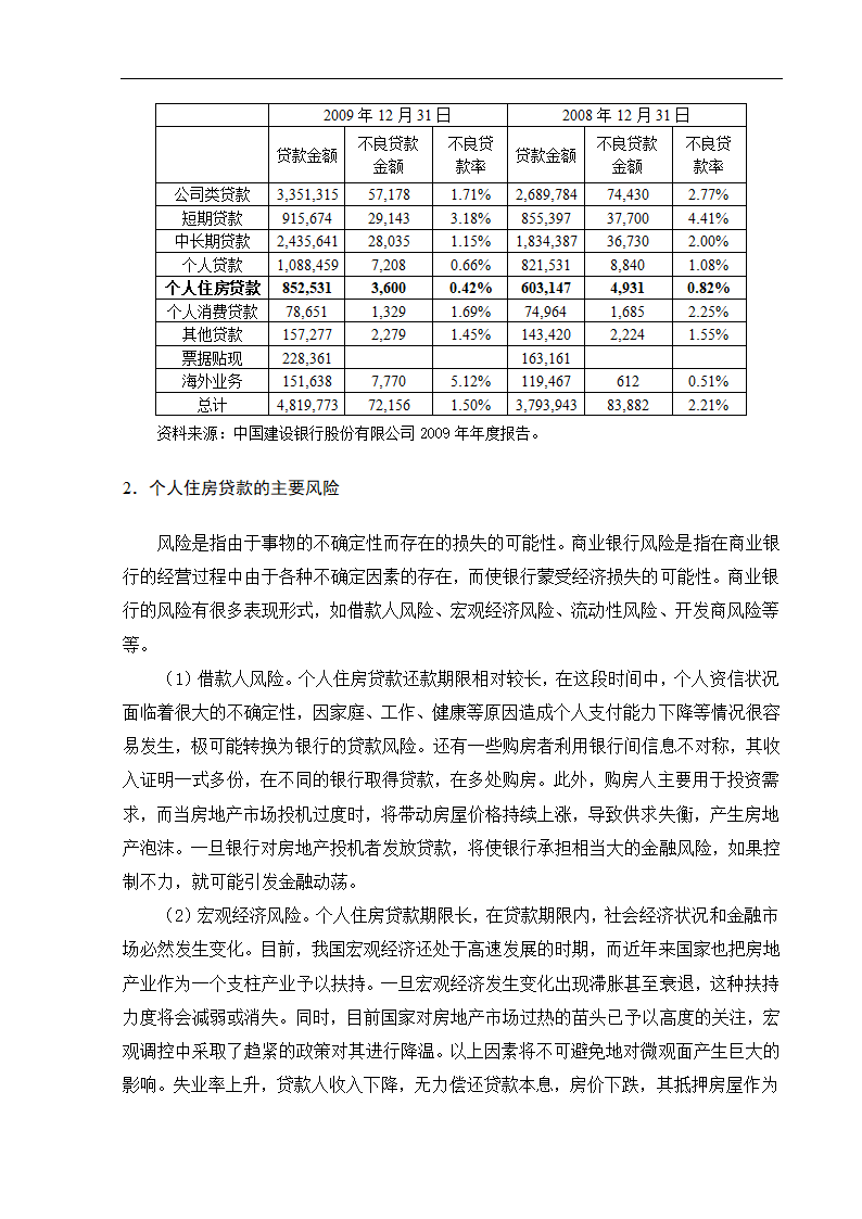 浅析我国商业银行个人房贷业务的风险防范于控制.doc第11页