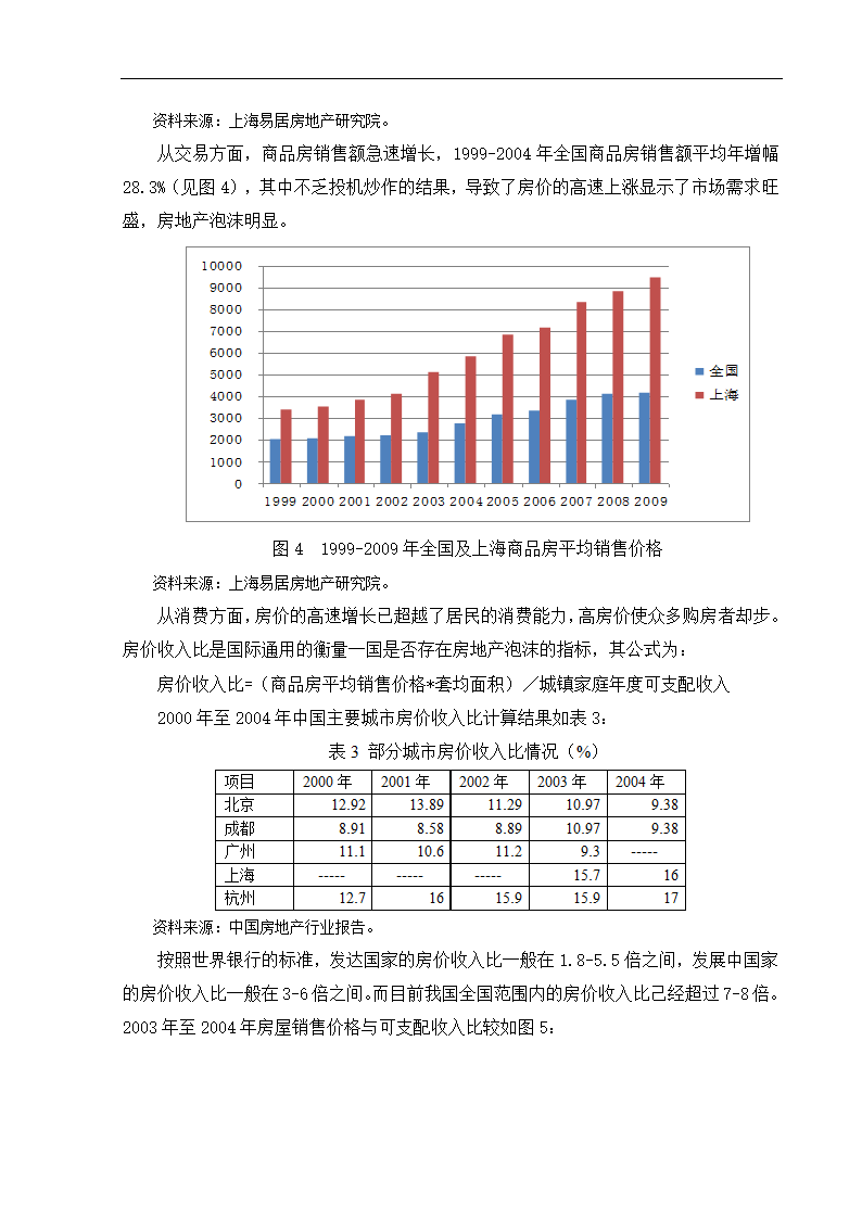 浅析我国商业银行个人房贷业务的风险防范于控制.doc第15页