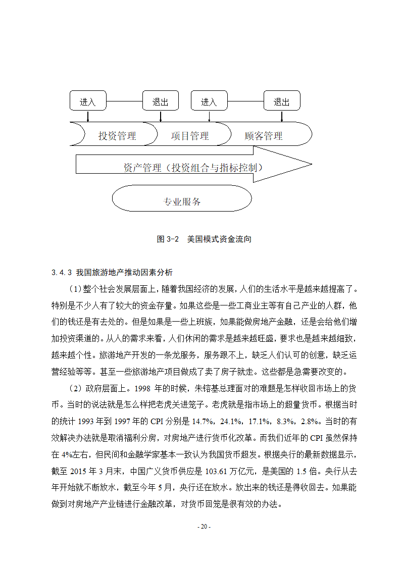 旅游地产本科毕业论文.doc第26页