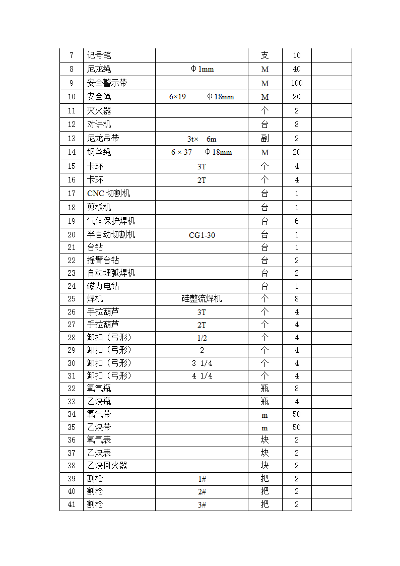 某办公大楼大厅钢结构施工方案.doc第6页