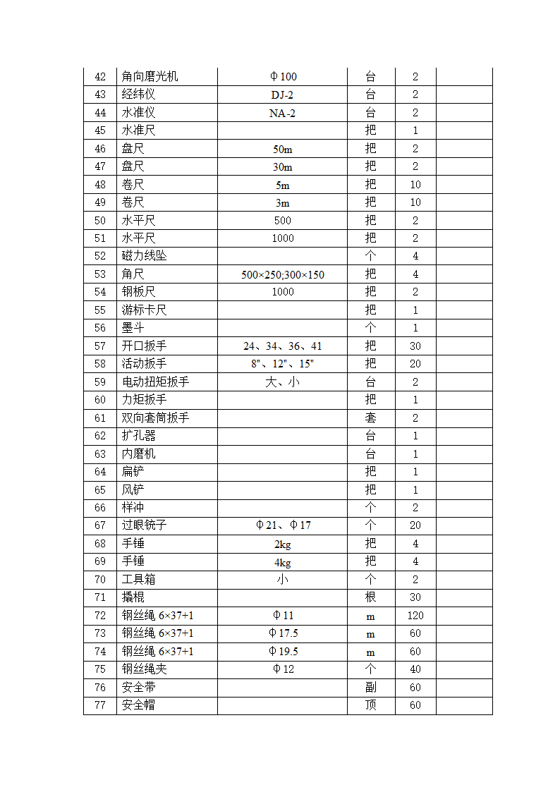 某办公大楼大厅钢结构施工方案.doc第7页