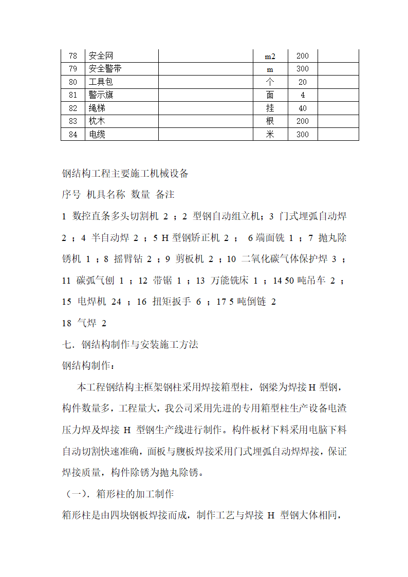 某办公大楼大厅钢结构施工方案.doc第8页