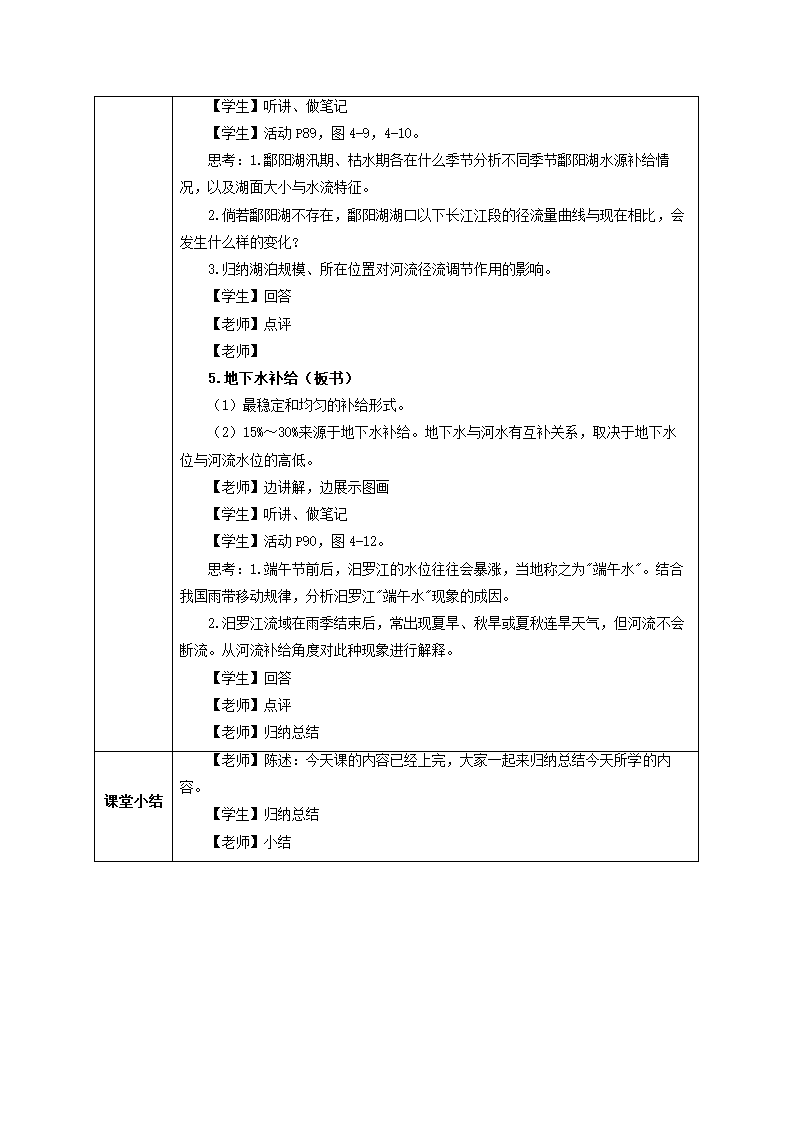 4.1 陆地水体间的相互关系 教学设计 （表格式）.doc第4页