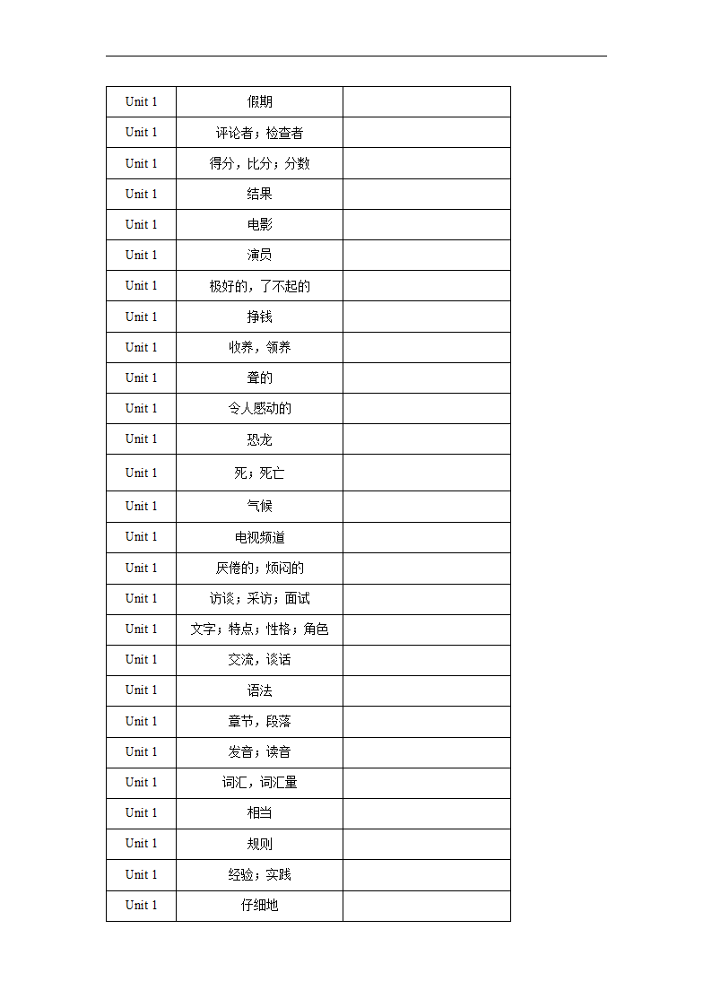 Unit 1 Television 单词、词组默写清单2022-202学年北师大版英语八年级上册（含答案）.doc第4页