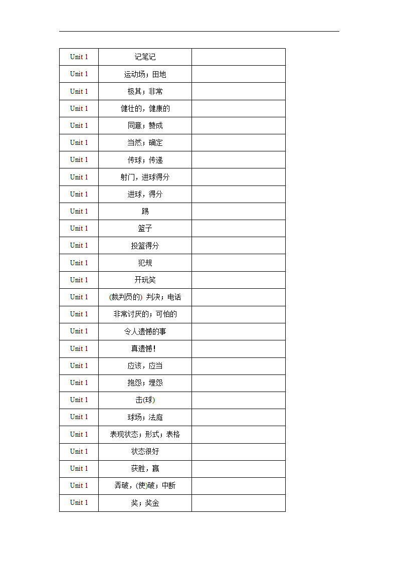 Unit 1 Television 单词、词组默写清单2022-202学年北师大版英语八年级上册（含答案）.doc第5页