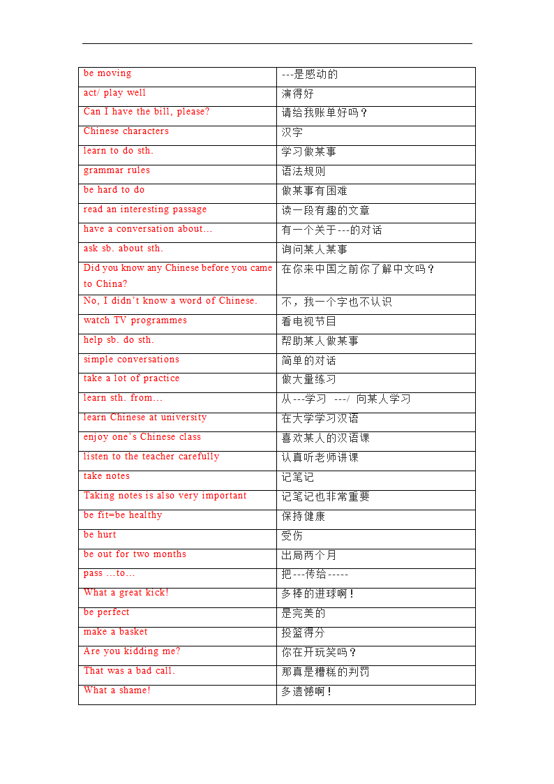 Unit 1 Television 单词、词组默写清单2022-202学年北师大版英语八年级上册（含答案）.doc第14页