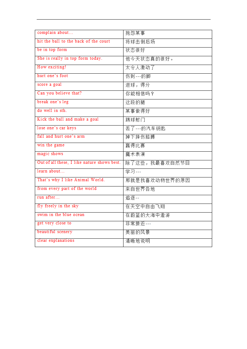 Unit 1 Television 单词、词组默写清单2022-202学年北师大版英语八年级上册（含答案）.doc第15页