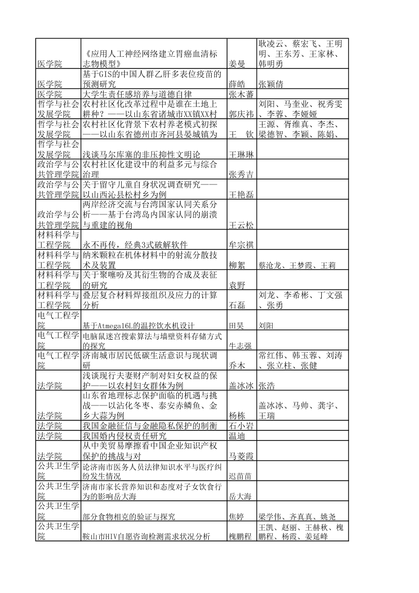 山东大学第3页