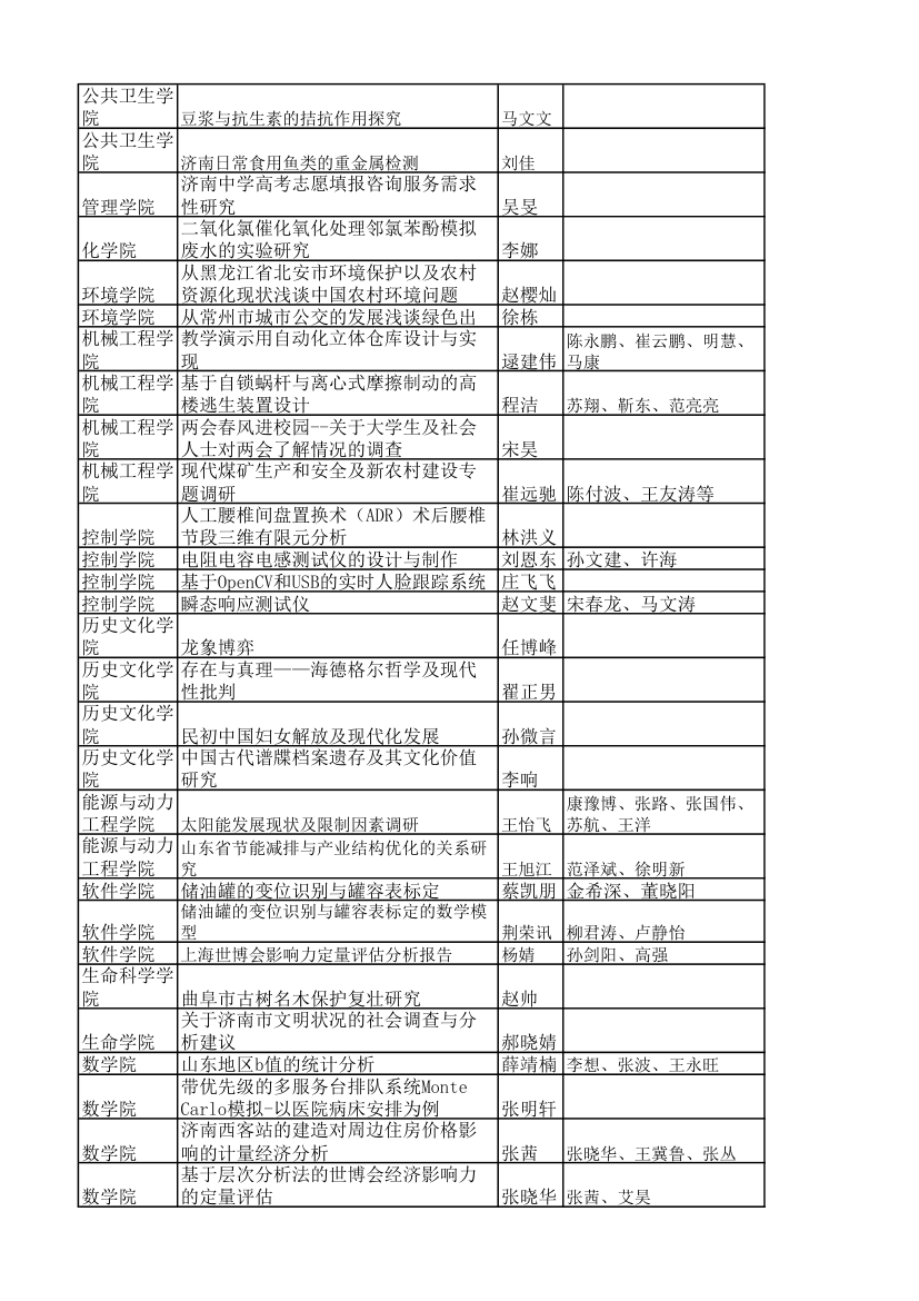 山东大学第4页