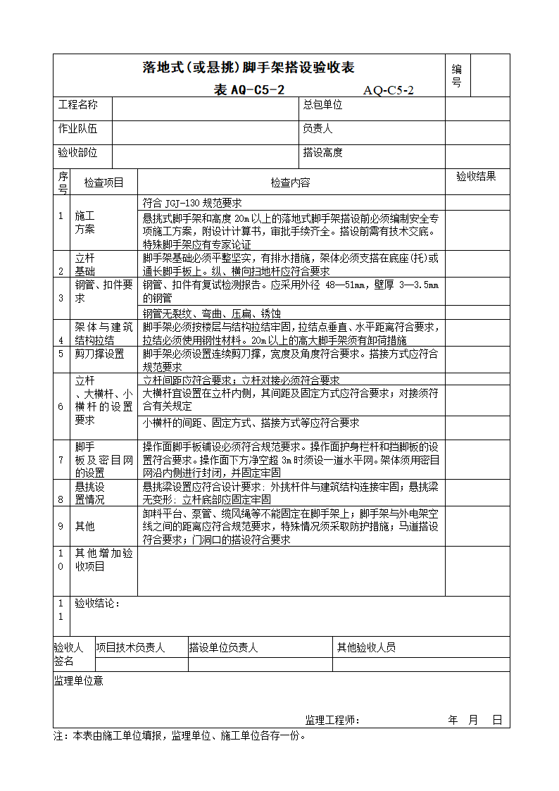 落地式或悬挑脚手架搭设验收表范本.doc第1页