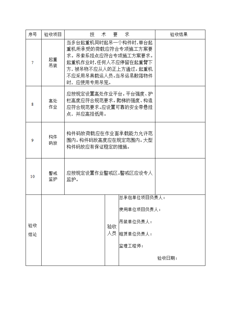 起重吊装机械安全技术综合验收表完整表格.doc第2页