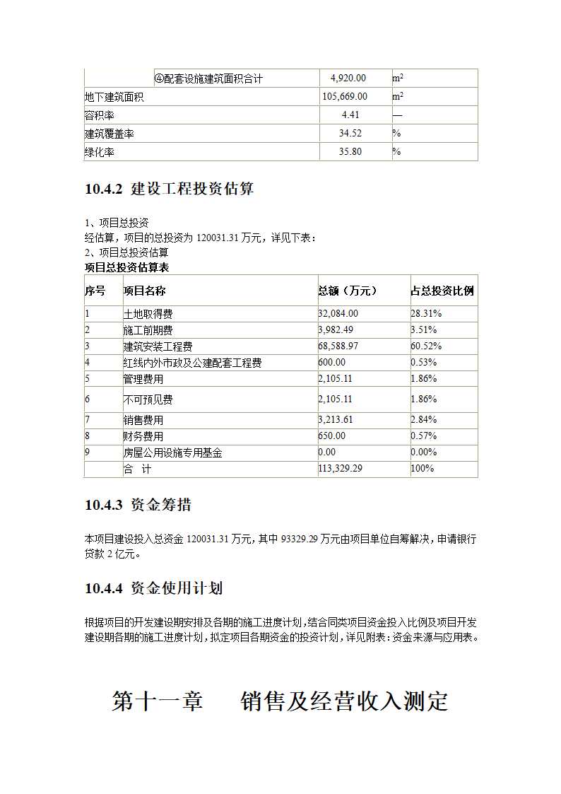 郑州市某住宅建设项目可行性研究报告.doc第29页