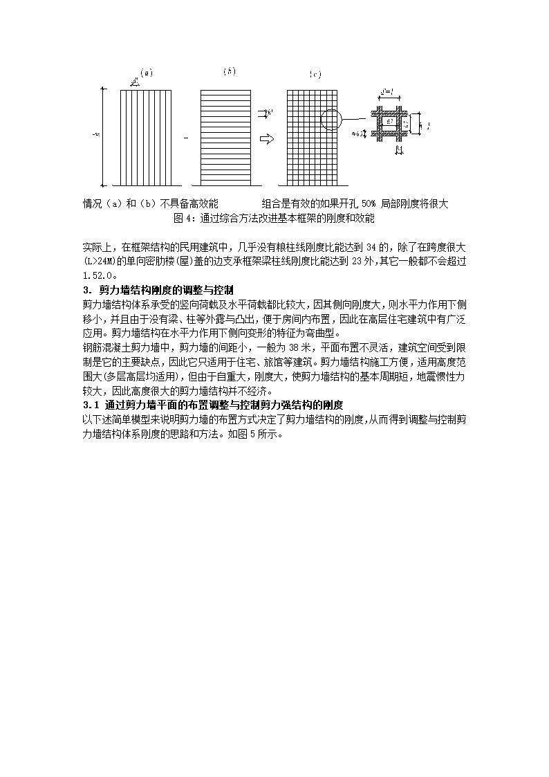 刚度理论在结构概念设计与结构选型中的应用.doc第5页