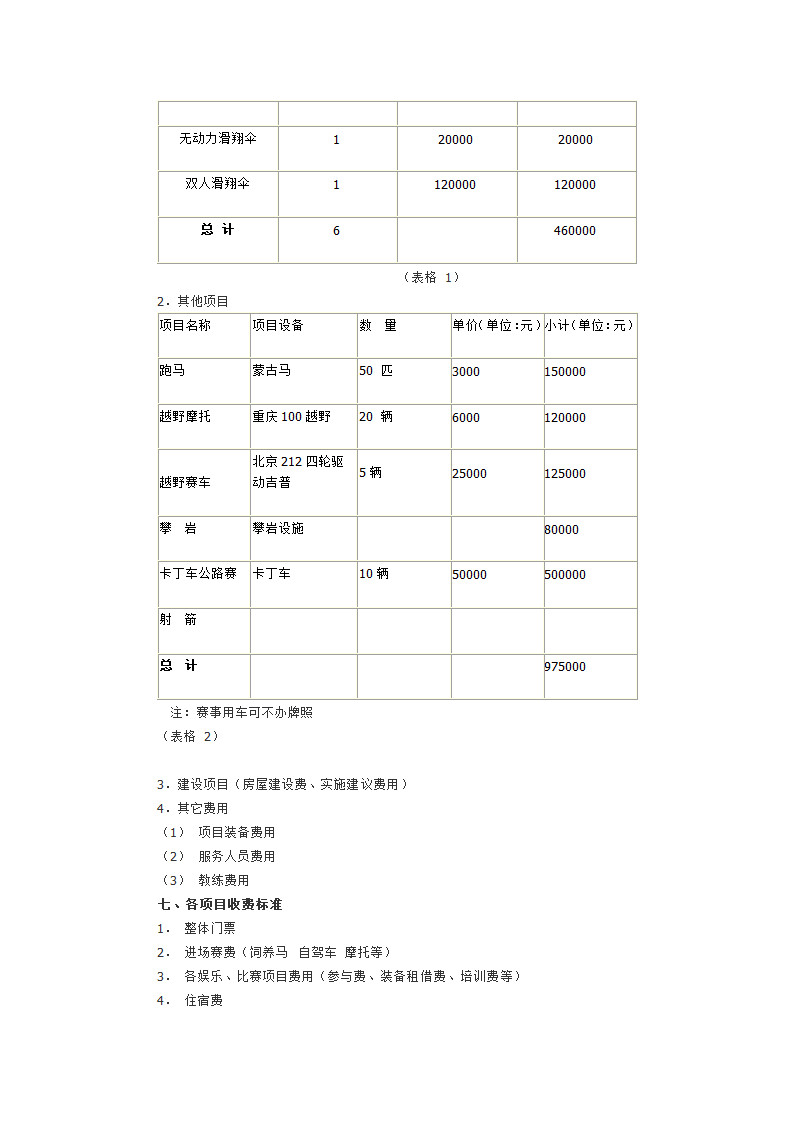 XXX度假村策划书.doc第9页