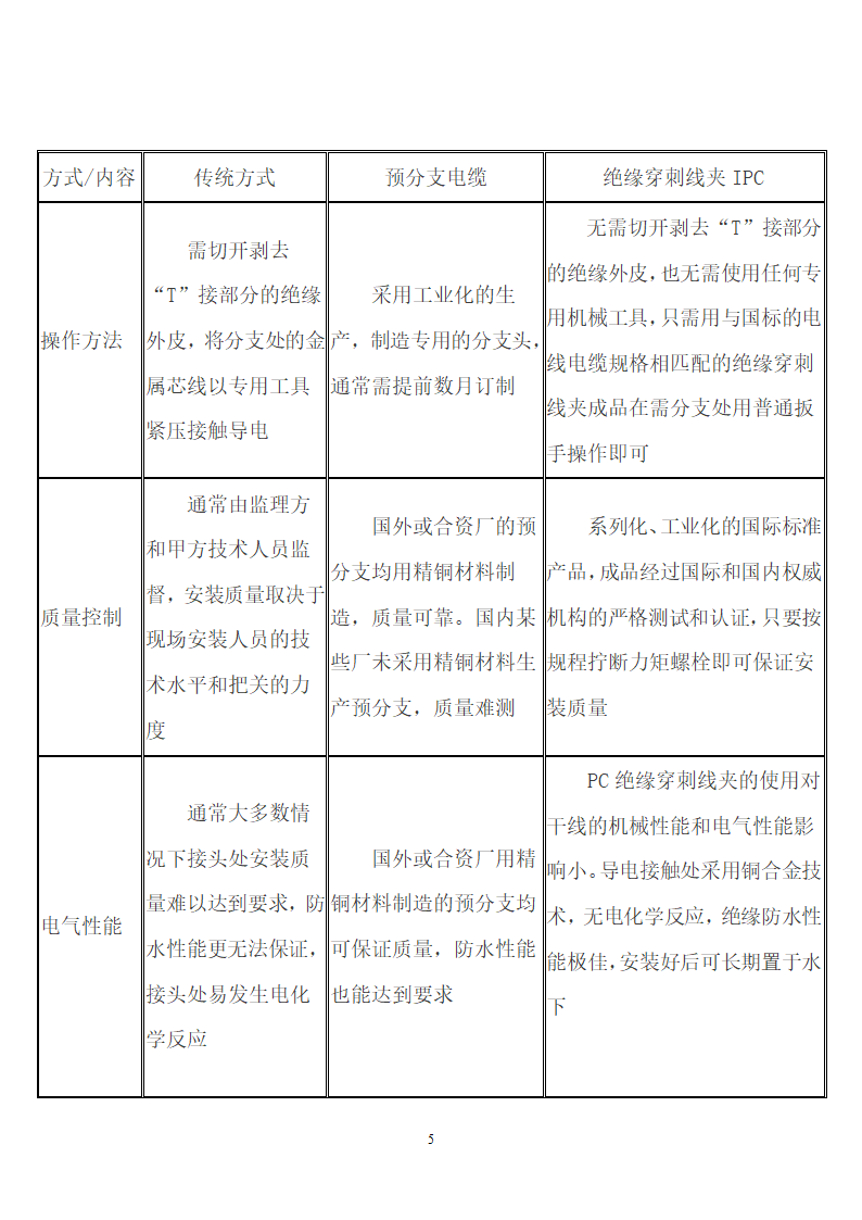 绝缘穿刺线夹特点及在建筑安装中的应用.doc第5页