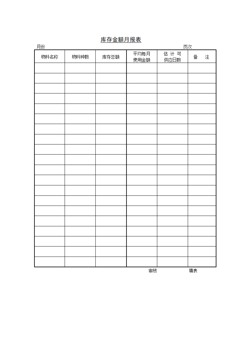 库存金额月报表格模板.doc