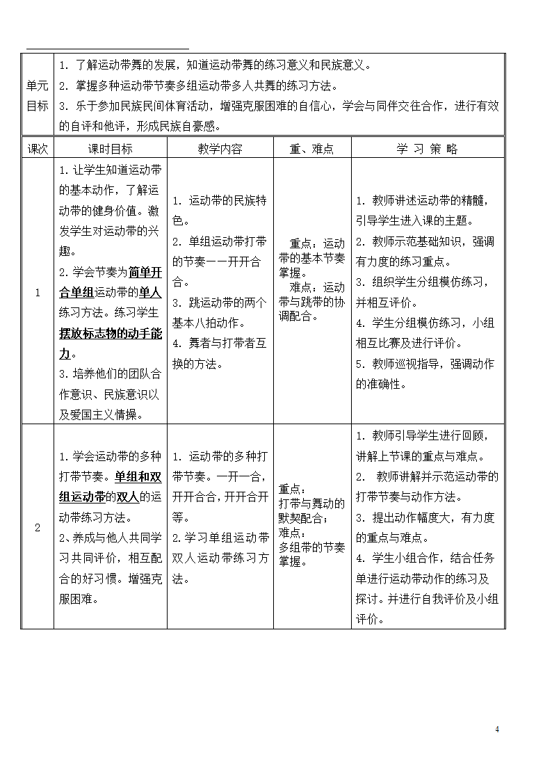 三年级体育 竹竿舞拓展  教案 全国通用.doc第4页