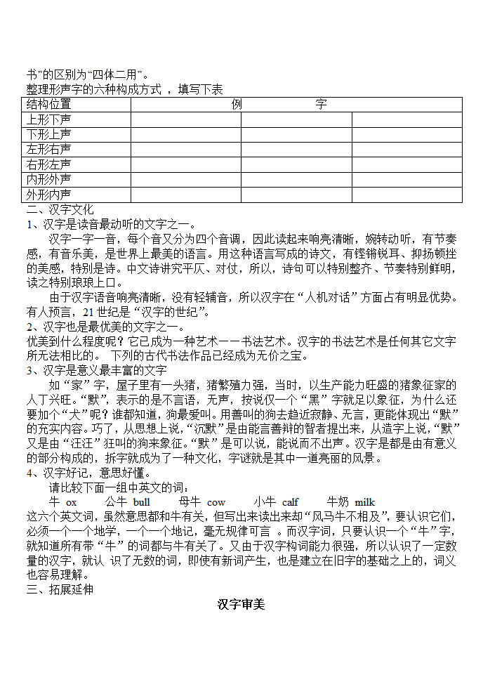 优美的汉字导学案2.doc第2页