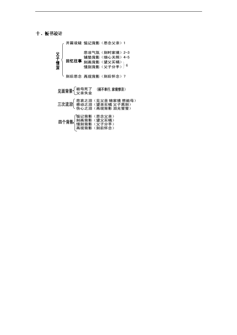 《背影》教案.doc第11页