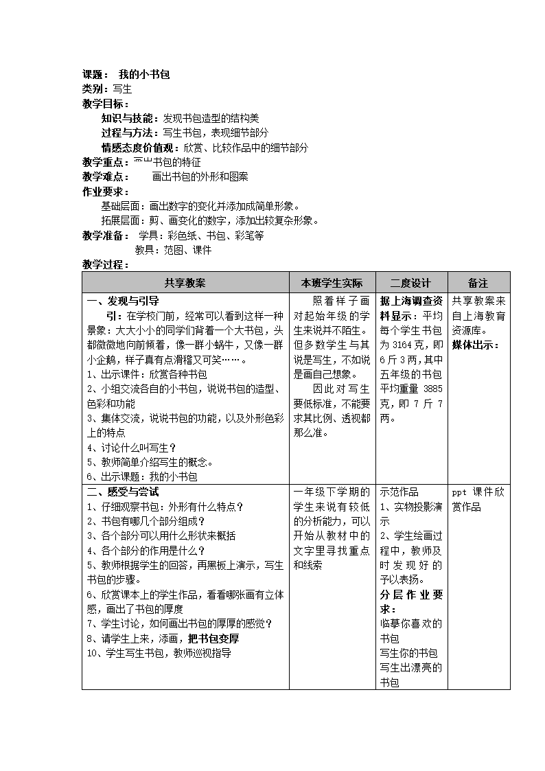 沪教版 二年级下册美术 第2课 写生小书包  教案.doc第1页