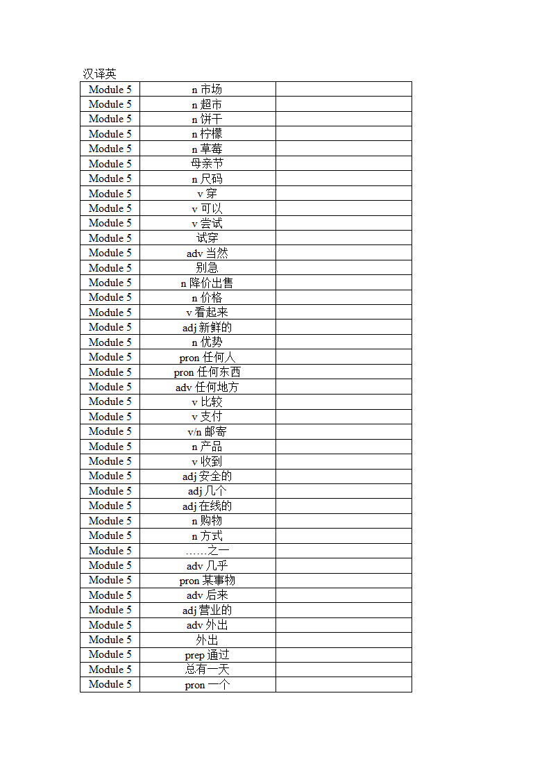 Module 5 Shopping单词、词组默写清单2021-2022学年外研版初中英语七年级下册（表格式含答案）.doc第2页