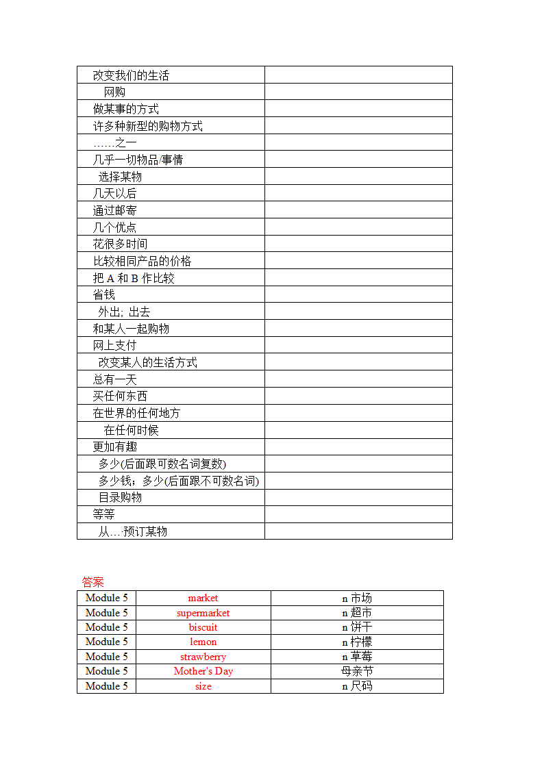 Module 5 Shopping单词、词组默写清单2021-2022学年外研版初中英语七年级下册（表格式含答案）.doc第5页