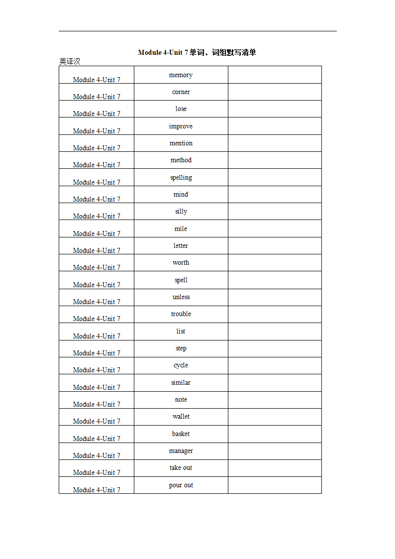 Module 4 Unit  7  Memory 单词、词组默写清单 2022-2023学年牛津深圳版（广州沈阳通用）八年级英语上册（含答案）.doc第1页