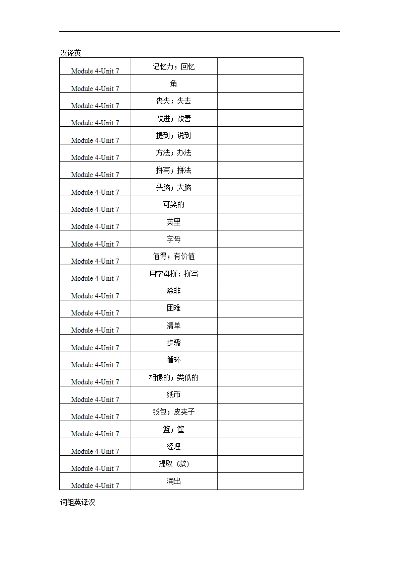 Module 4 Unit  7  Memory 单词、词组默写清单 2022-2023学年牛津深圳版（广州沈阳通用）八年级英语上册（含答案）.doc第2页