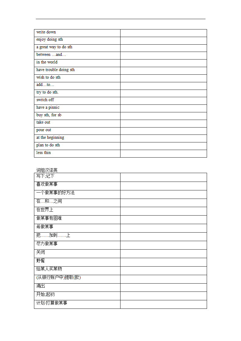 Module 4 Unit  7  Memory 单词、词组默写清单 2022-2023学年牛津深圳版（广州沈阳通用）八年级英语上册（含答案）.doc第3页