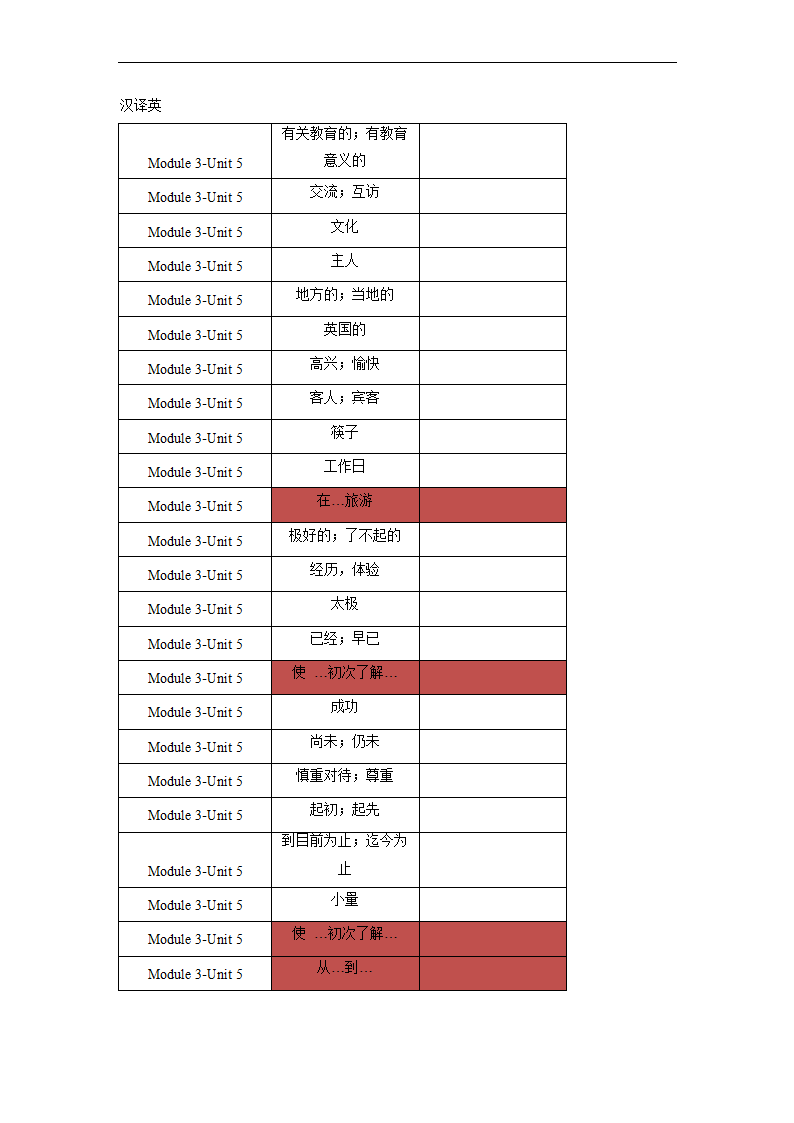 Module 3Unit  5  Educational exchanges 单词、词组默写清单2022-2023学年牛津深圳版英语八年级上册（含答案）.doc第2页