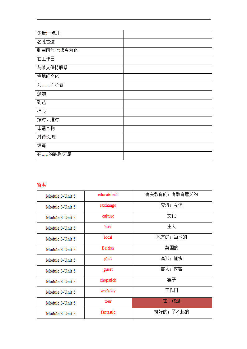 Module 3Unit  5  Educational exchanges 单词、词组默写清单2022-2023学年牛津深圳版英语八年级上册（含答案）.doc第4页