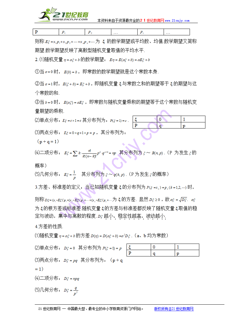 高考数学2011届必看之-知识点总结 概率与统计.doc第3页