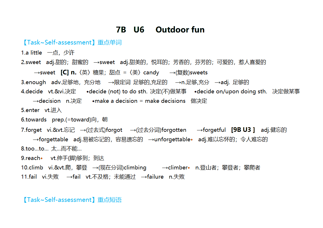 Unit 6 Outdoor fun task  知识点讲义 牛津译林版英语七年级下册.doc第1页