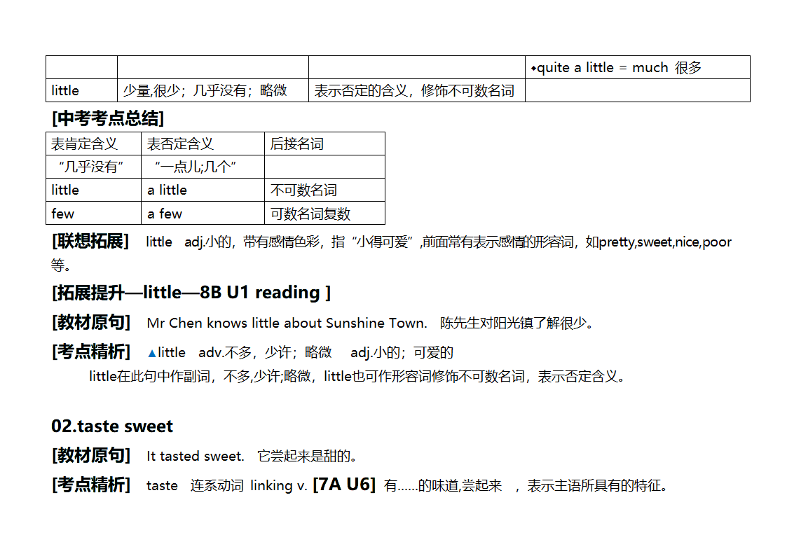 Unit 6 Outdoor fun task  知识点讲义 牛津译林版英语七年级下册.doc第6页