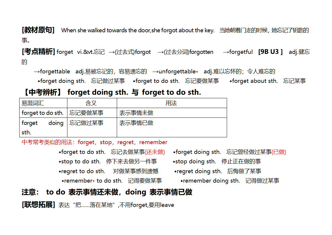 Unit 6 Outdoor fun task  知识点讲义 牛津译林版英语七年级下册.doc第13页